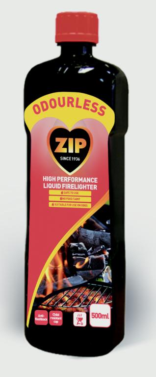High Performance Liquid