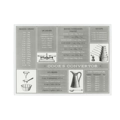 Glass Worktop Saver