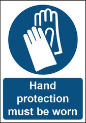 Hand Protection Must Be Worn Sign