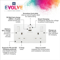 13a 2 Gang Plastic Switched Socket With 1x USB-QC A 27W 1 x USB-PD C 30W