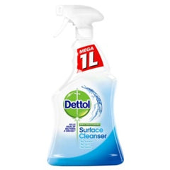 Surface Cleanser Trigger