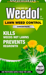Lawn Weed Control