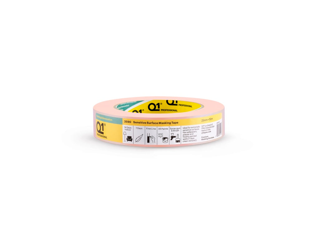Sensitive Masking Tape