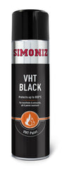 Very High Temperature Paint