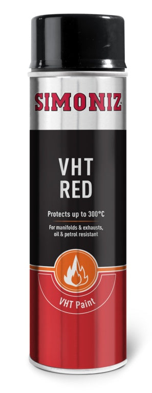 Very High Temperature Paint
