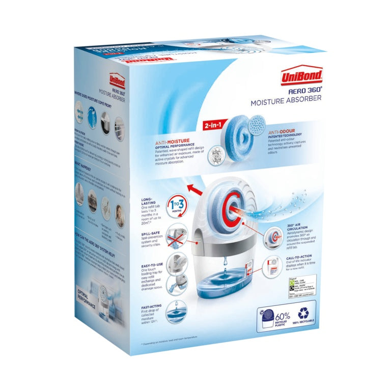 Aero 360 Moisture Absorber