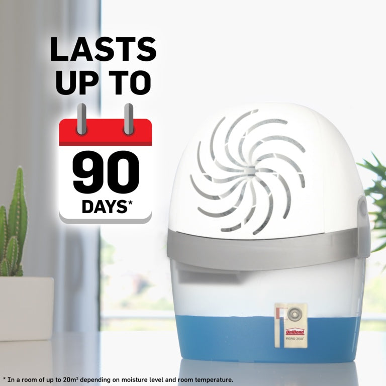 Aero 360 Moisture Absorber