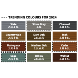 Ultimate Protection Decking Stain 2.5L