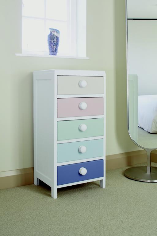 Chalky Furniture Paint 750ml