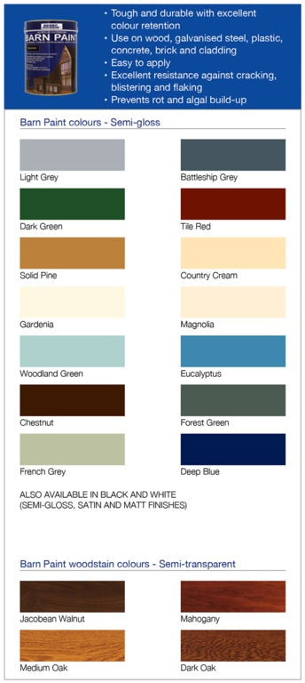 Barn Paint Matt 2.5L