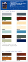 Barn Paint Matt 2.5L