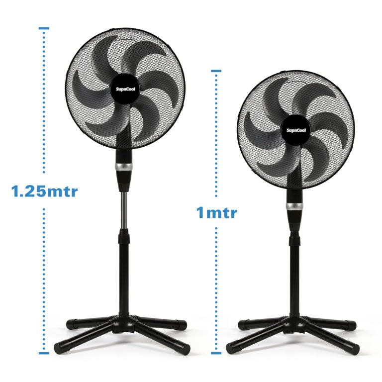 High Velocity Pedestal Fan