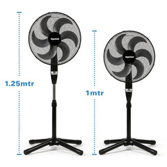 High Velocity Pedestal Fan