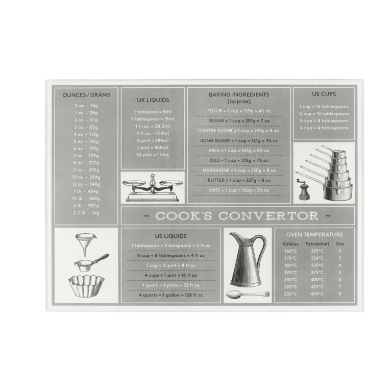 Glass Worktop Saver