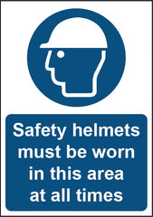 Safety Helmets Must Be Worn