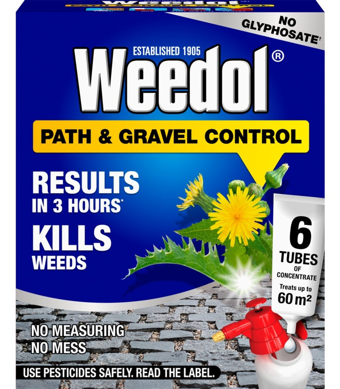 Path & Gravel Control