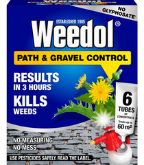 Path & Gravel Control