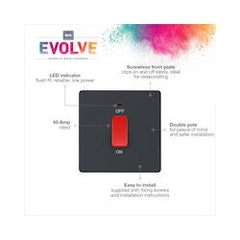 45a Double Pole Plastic Square Cooker Switch With LED