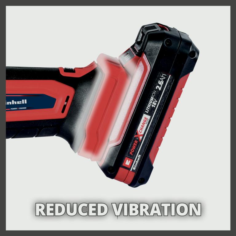 PXC 18v Multi Tool