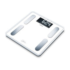 White Signature Line Diagnostic Scale