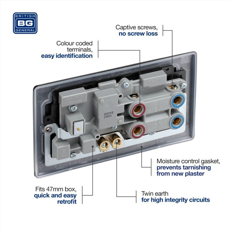 Switched Cooker Control Unit