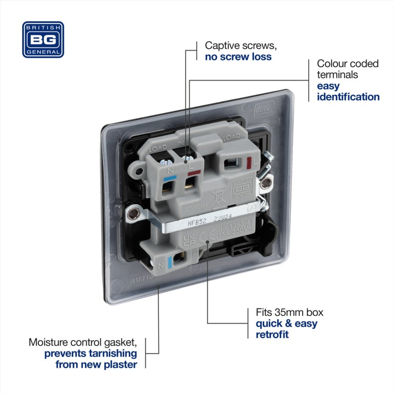 Switched Connection Unit