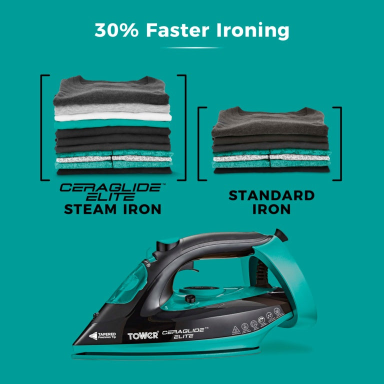 Ceraglide Teal Iron