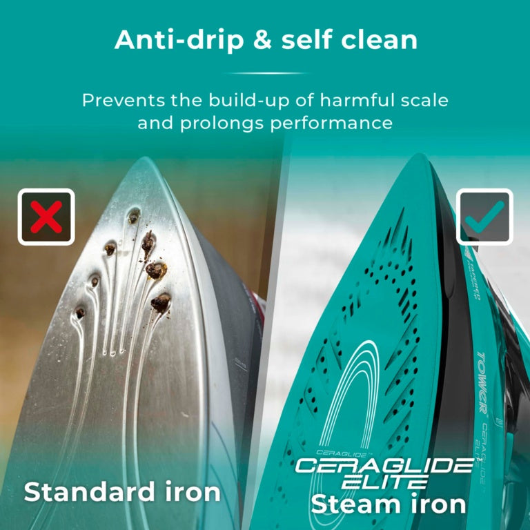 Ceraglide Iron Cord /Cordless Teal