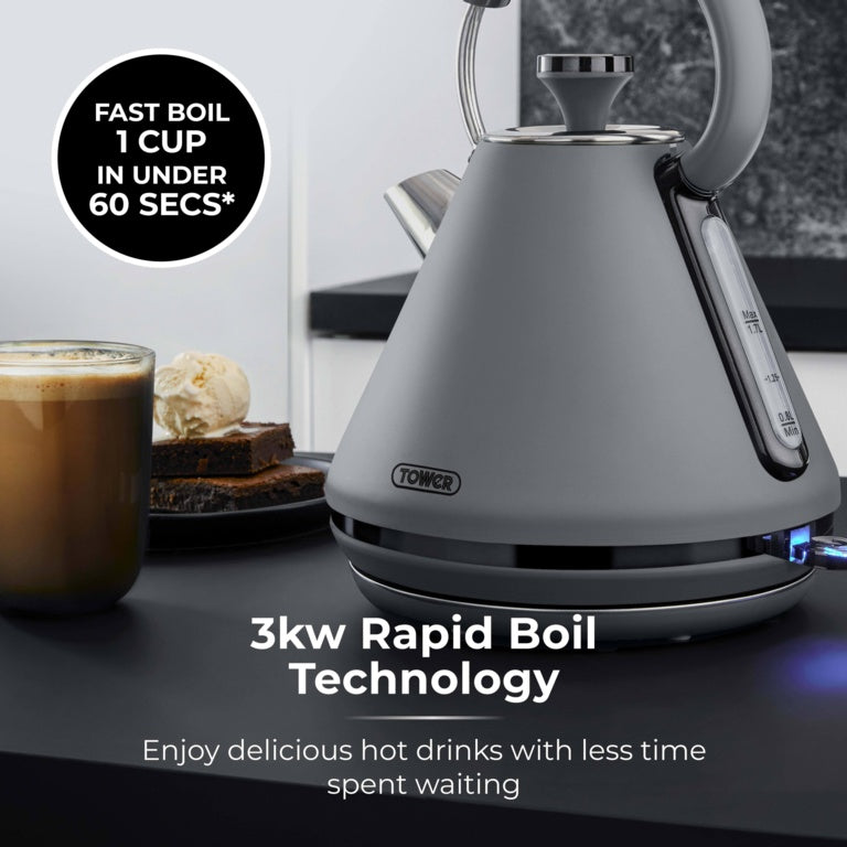 Sera Grey Kettle 3kw