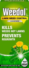 Lawn Weed Control