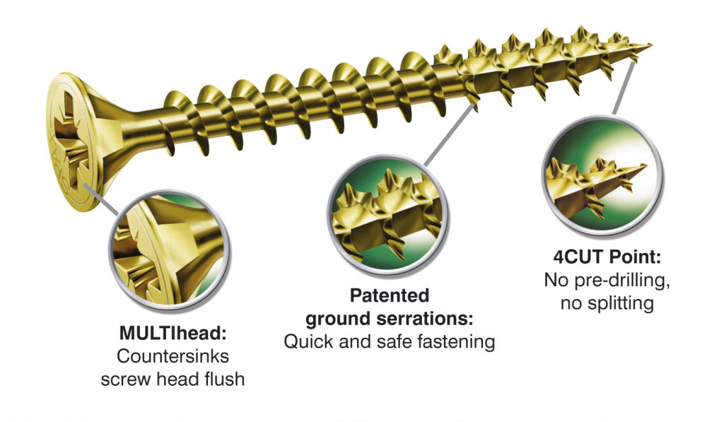 Woodscrews With Yellox Coating